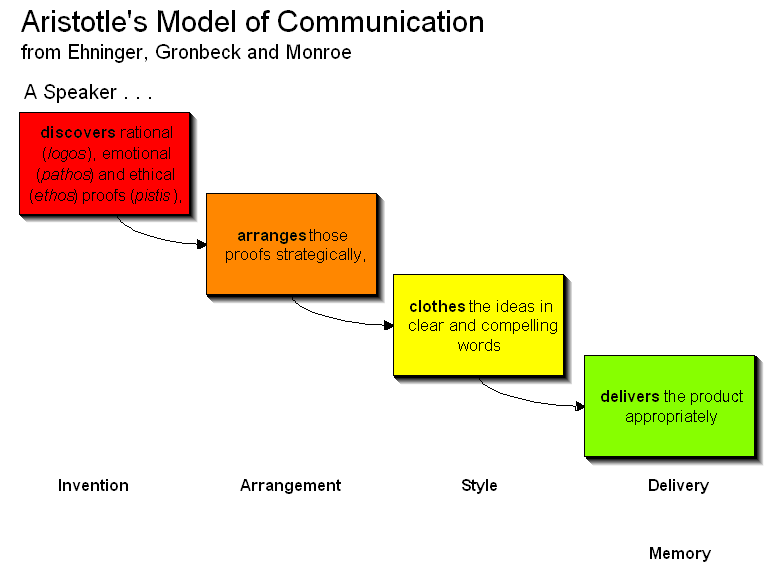 factors affecting diverse adult esl learners.jpg