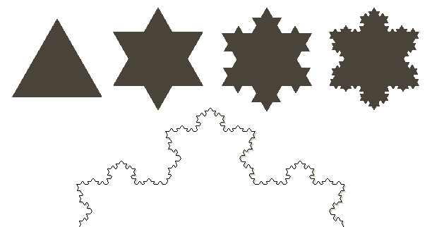 「fractal mandelbrot simple」の画像検索結果
